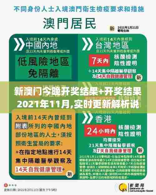 新澳门今晚开奖结果+开奖结果2021年11月,实时更新解析说明_Advance15.213