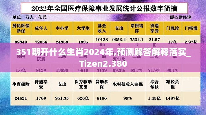 351期开什么生肖2024年,预测解答解释落实_Tizen2.380