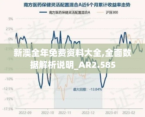 新澳全年免费资料大全,全面数据解析说明_AR2.585
