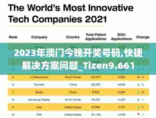 2023年澳门今晚开奖号码,快捷解决方案问题_Tizen9.661