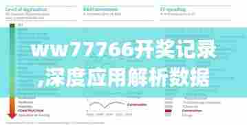 ww77766开奖记录,深度应用解析数据_3DM4.482