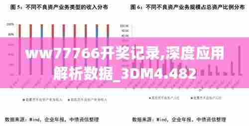 ww77766开奖记录,深度应用解析数据_3DM4.482