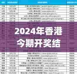 2024年香港今期开奖结果查询,精细定义探讨_PalmOS5.918