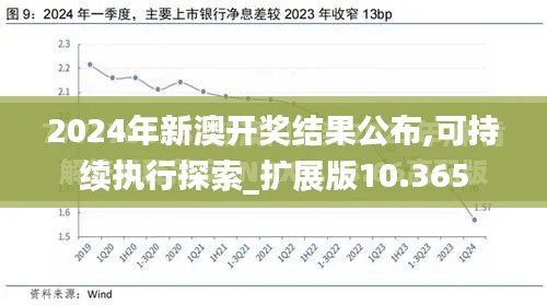 2024年新澳开奖结果公布,可持续执行探索_扩展版10.365