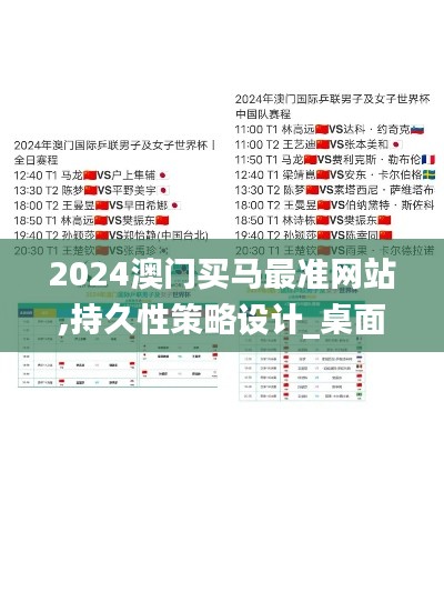 2024澳门买马最准网站,持久性策略设计_桌面款6.340