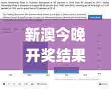 新澳今晚开奖结果查询,深入数据执行解析_影像版3.131