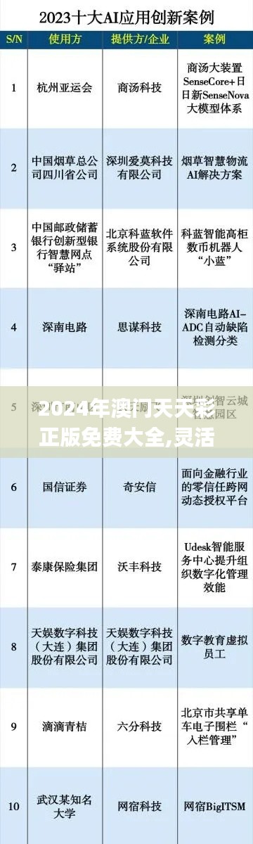 2024年澳门天天彩正版免费大全,灵活性方案实施评估_HDR版5.955