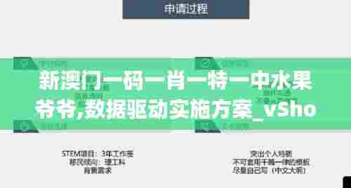 新澳门一码一肖一特一中水果爷爷,数据驱动实施方案_vShop7.247