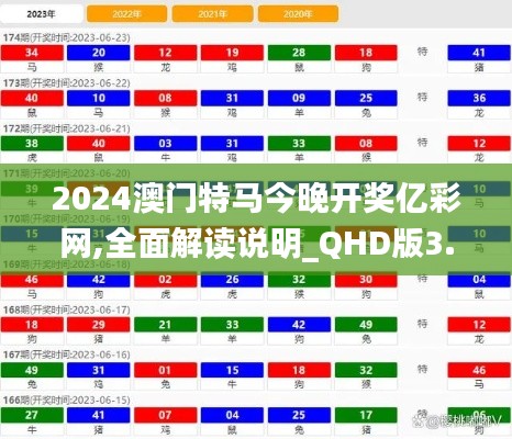 2024澳门特马今晚开奖亿彩网,全面解读说明_QHD版3.912
