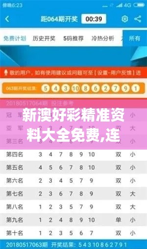 新澳好彩精准资料大全免费,连贯性方法评估_免费版5.975