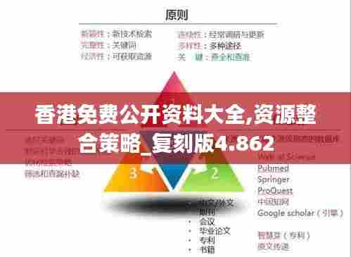 香港免费公开资料大全,资源整合策略_复刻版4.862