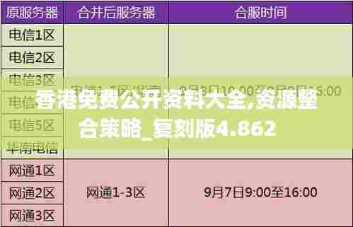 香港免费公开资料大全,资源整合策略_复刻版4.862
