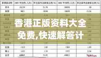 香港正版资料大全免费,快速解答计划解析_DX版15.370