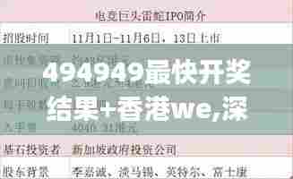 494949最快开奖结果+香港we,深度评估解析说明_Premium7.494