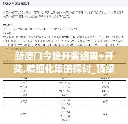 新澳门今晚开奖结果+开奖,精细化策略探讨_顶级款2.165