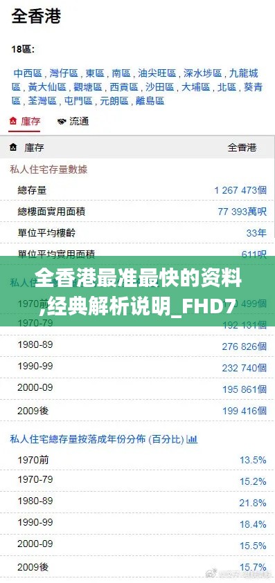 纡尊降贵 第6页