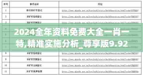 2024全年资料免费大全一肖一特,精准实施分析_尊享版9.928