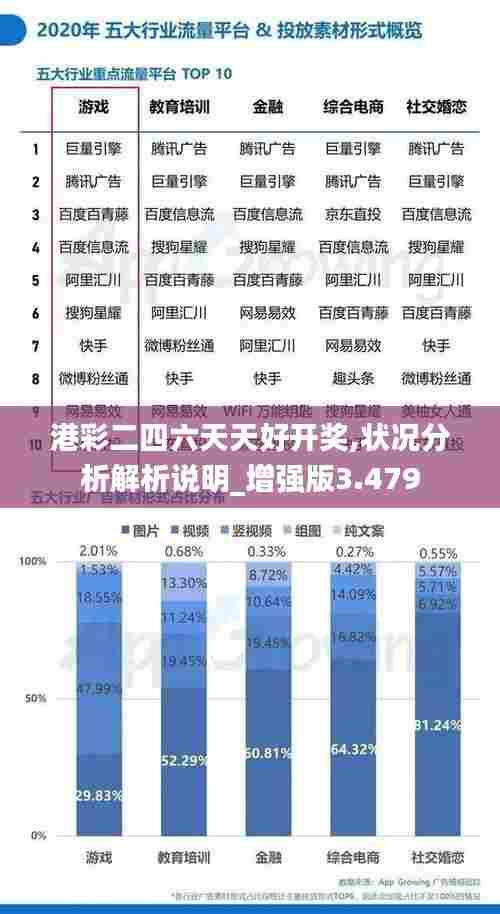 大惊失色 第5页