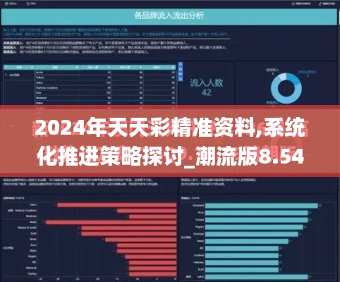 2024年天天彩精准资料,系统化推进策略探讨_潮流版8.545