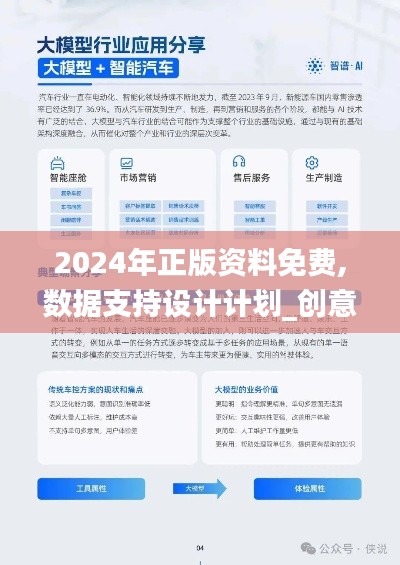 2024年正版资料免费,数据支持设计计划_创意版4.771