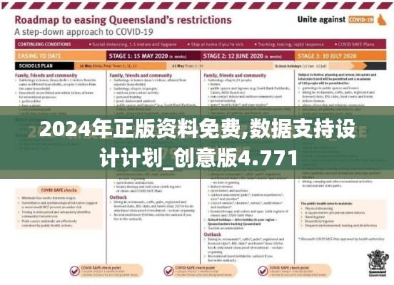 2024年正版资料免费,数据支持设计计划_创意版4.771