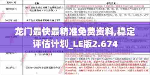 龙门最快最精准免费资料,稳定评估计划_LE版2.674