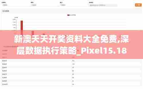 新澳天天开奖资料大全免费,深层数据执行策略_Pixel15.180