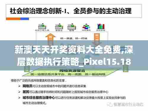 新澳天天开奖资料大全免费,深层数据执行策略_Pixel15.180