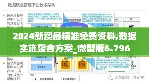 2024新澳最精准免费资料,数据实施整合方案_微型版6.796