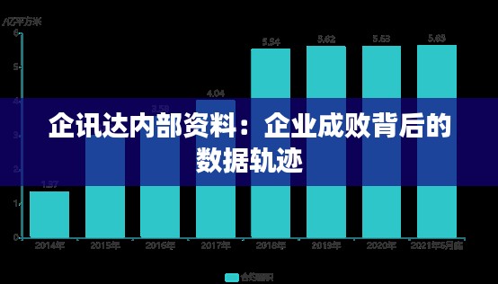 企讯达内部资料：企业成败背后的数据轨迹