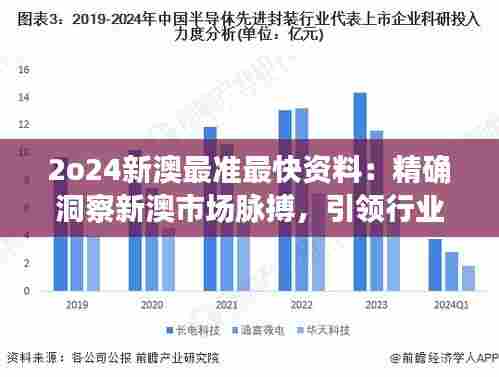 2o24新澳最准最快资料:精确洞察新澳市场脉搏,引领行业资讯先锋