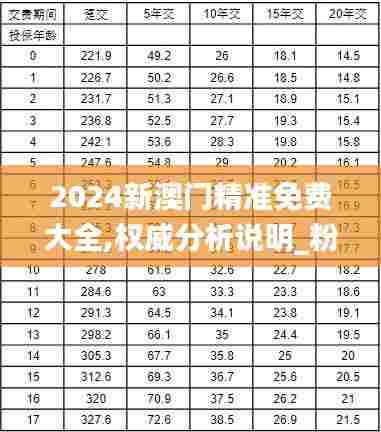 惊弦之鸟 第5页