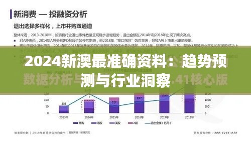 2024新澳最准确资料：趋势预测与行业洞察