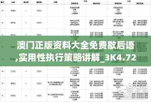 澳门正版资料大全免费歇后语,实用性执行策略讲解_3K4.726