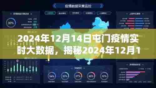 欣喜若狂 第5页