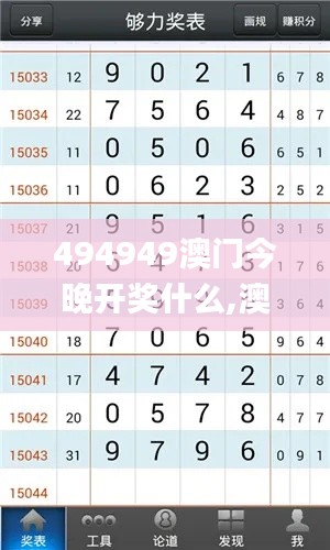 494949澳门今晚开奖什么,澳门最准一码一码揭秘_界面版4.692