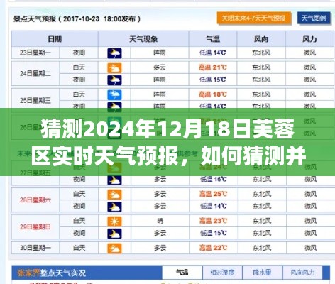 揭秘如何猜测并获取芙蓉区未来天气信息,以2024年12月18日芙蓉区天气预报为例