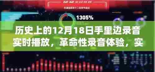 重磅发布,全新智能录音实时播放设备,连接历史与未来的纽带——12月18日革命性录音体验开启!