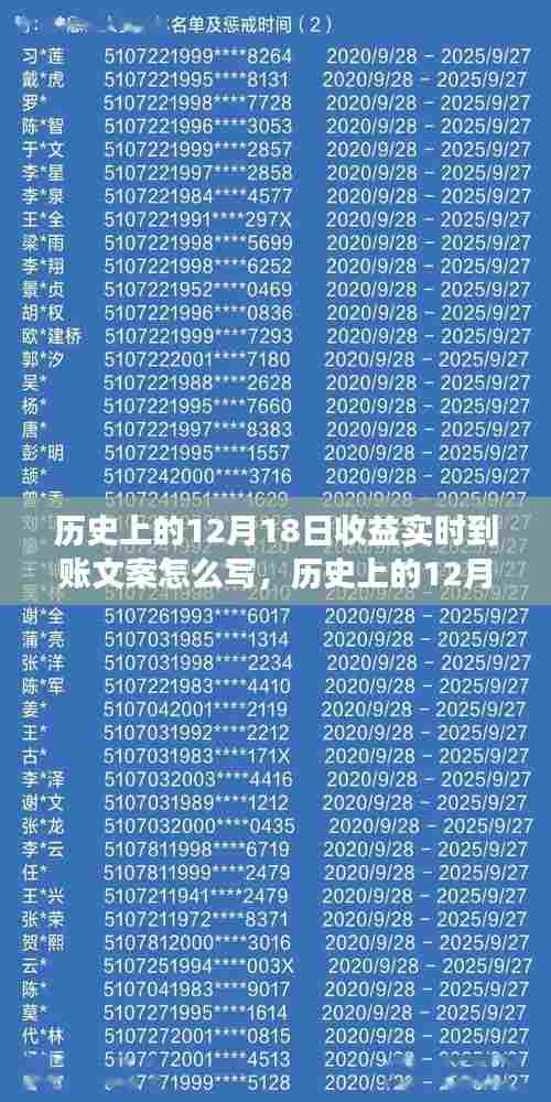 历史上的12月18日，金融里程碑见证收益实时到账时代变迁的日子