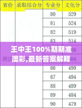 蓬荜生辉 第5页