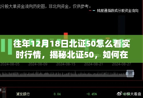 揭秘北证50实时行情洞察，如何把握往年12月18日的投资机会成就自信人生
