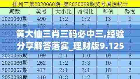 黄大仙三肖三码必中三,经验分享解答落实_理财版9.125