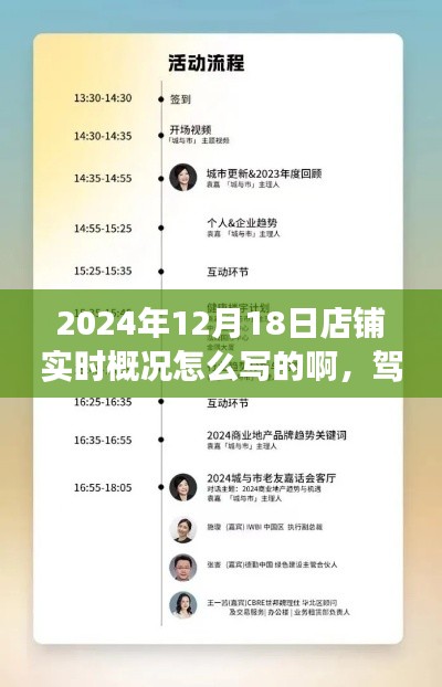 驾驭未来,店铺蓝图在2024年12月18日的自信成长之路实时概况报告
