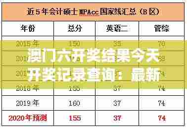 澳门六开奖结果今天开奖记录查询：最新汇总与分析洞察