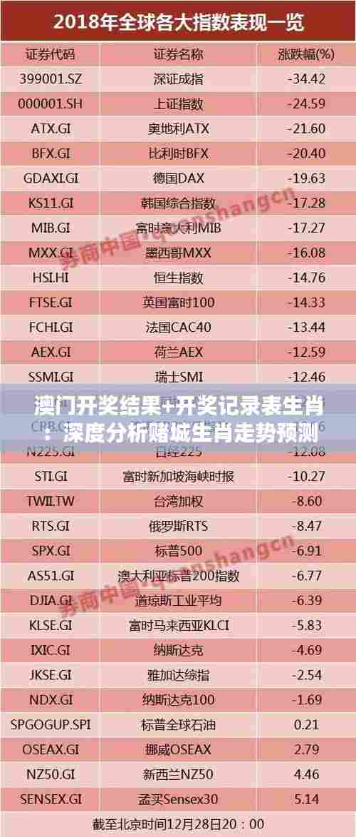 澳门开奖结果+开奖记录表生肖:深度分析赌城生肖走势预测
