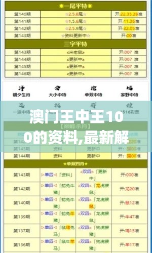 澳门王中王100的资料,最新解读与分析_桌面款9.440