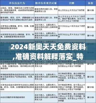 2024新奥天天免费资料,准确资料解释落实_特供版110.535