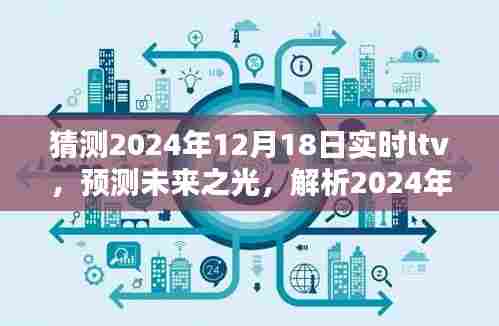 揭秘未来趋势,预测与解析2024年实时LTV走向,展望未来的光与影