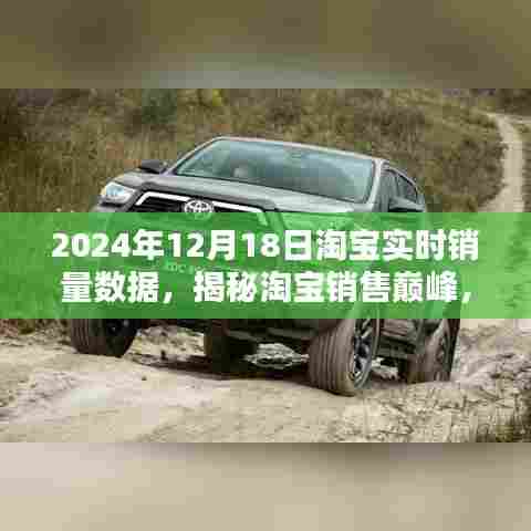 淘宝销售巅峰揭秘,深度解析2024年12月18日实时销量数据