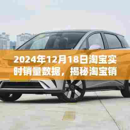 淘宝销售巅峰揭秘,深度解析2024年12月18日实时销量数据